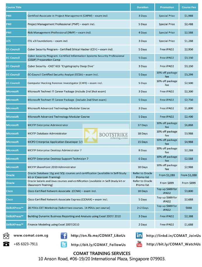 IT SHOW 2012 price list image brochure of Comat Training Courses Microsoft Technet, MCITP Administrator, Oracle, Cisco Certified, ITIL V3 Foundations, Database, Security, RMP, PMP, CAPM, ECSA, CHFI