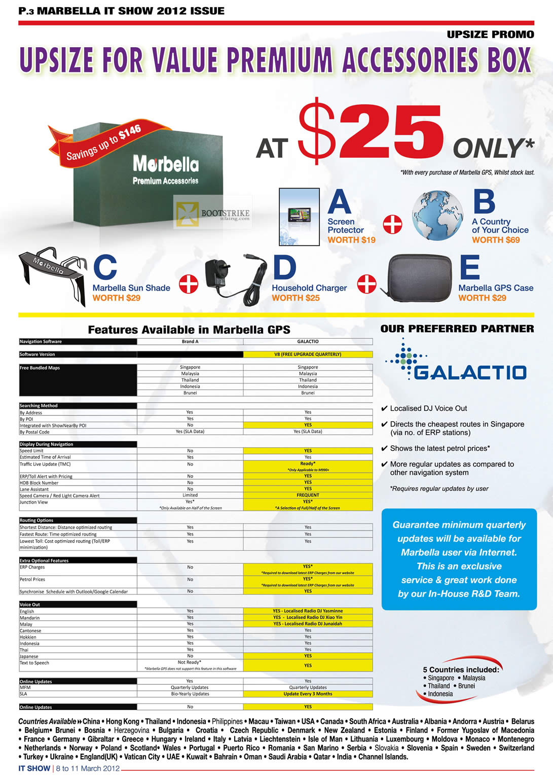 IT SHOW 2012 price list image brochure of Maka Marbella GPS Premium Accessories Box, Comparison Table, Galactioe