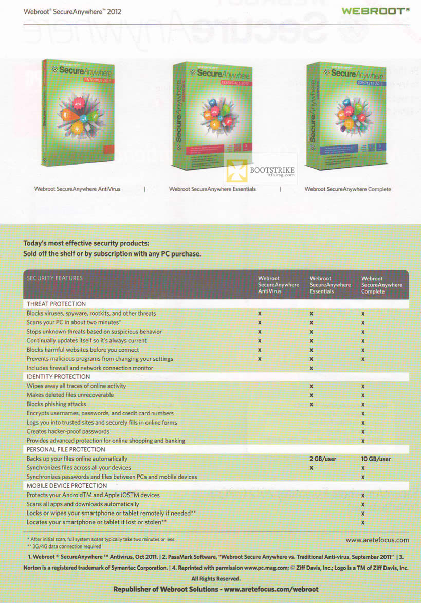 IT SHOW 2012 price list image brochure of Newstead Webroot SecureAnywhere AntiVirus, Essentials, Complete Comparison Table