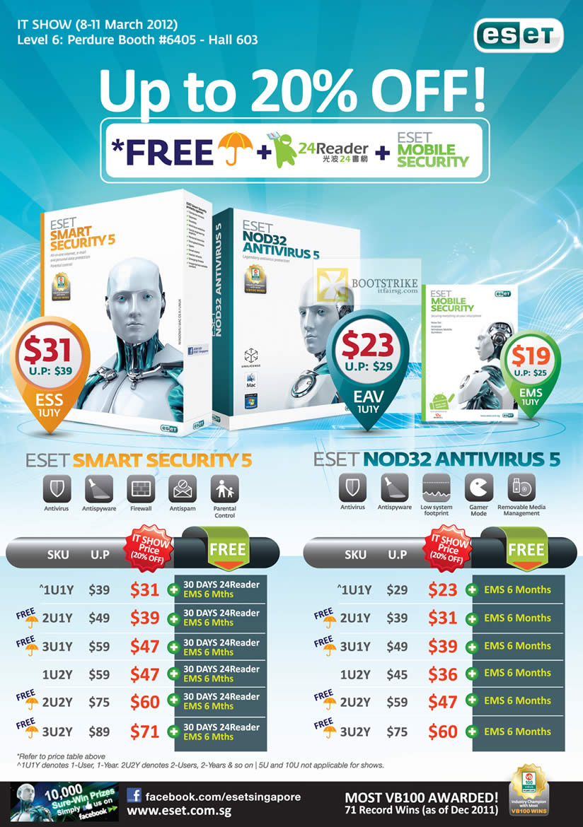 IT SHOW 2012 price list image brochure of Perdure Eset Smart Security 5, NOD32 Antivirus 5