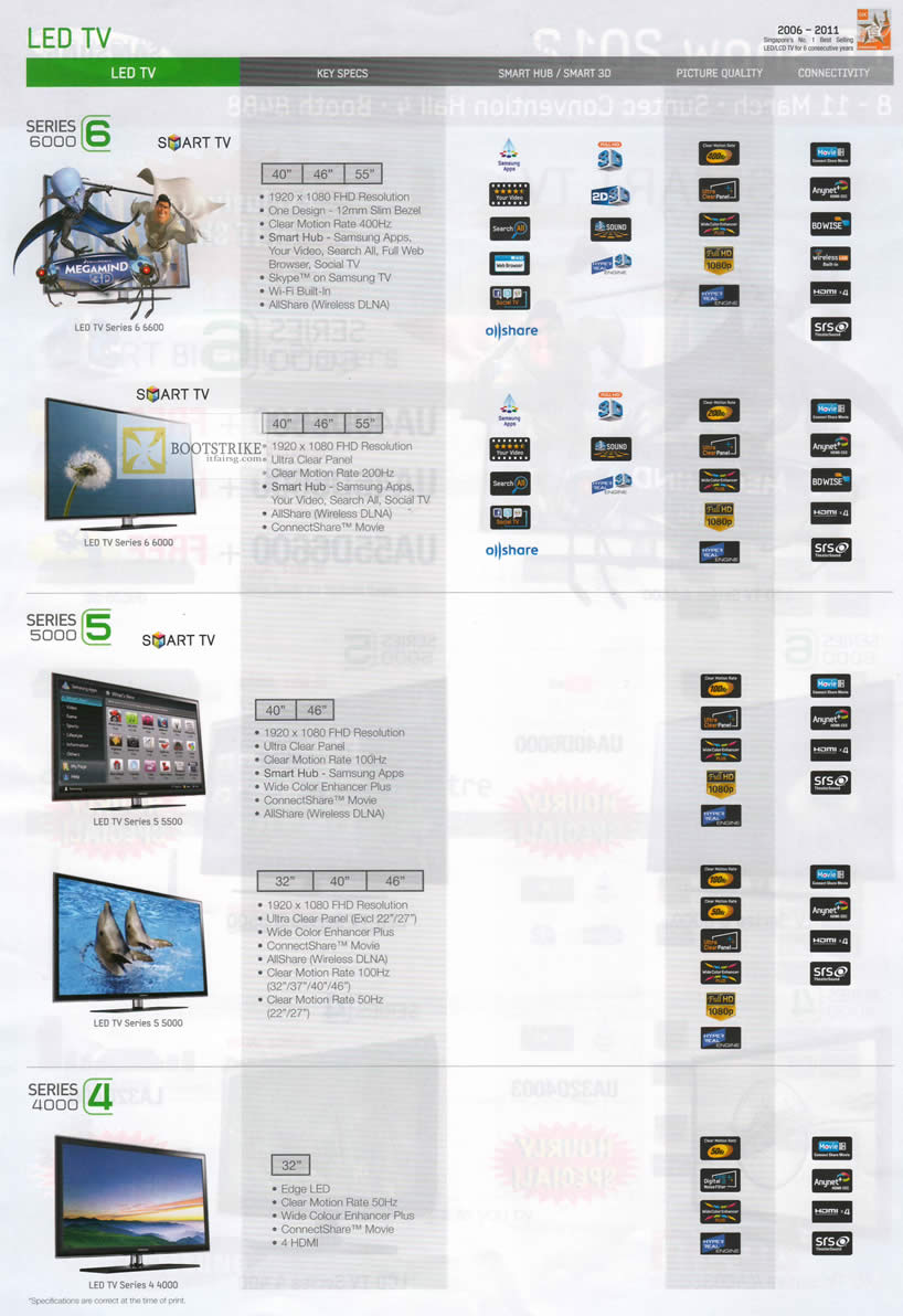 IT SHOW 2012 price list image brochure of Samsung Mega Discount LED TV