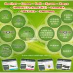 Premium Toner Cartridges, Brother, Canon, Dell, Epson, HP, Lexmark, Samsung, Features