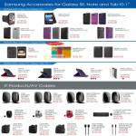 Belkin Samsung Accessories, Galaxy S2 Case, Galaxy Notem N150 Router, N300, N600, N750, Mouse, Laser, HDMI