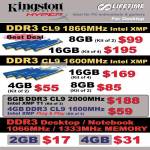 Kingston Memory RAM DDR3 1866Mhz, 1600Mhz Intel XMP, 2000Mhz