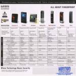 Security Suprema Time Attendence, Access Control System Comparison Table