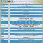 Uraku S-200C HD DVR Media Player Specifications