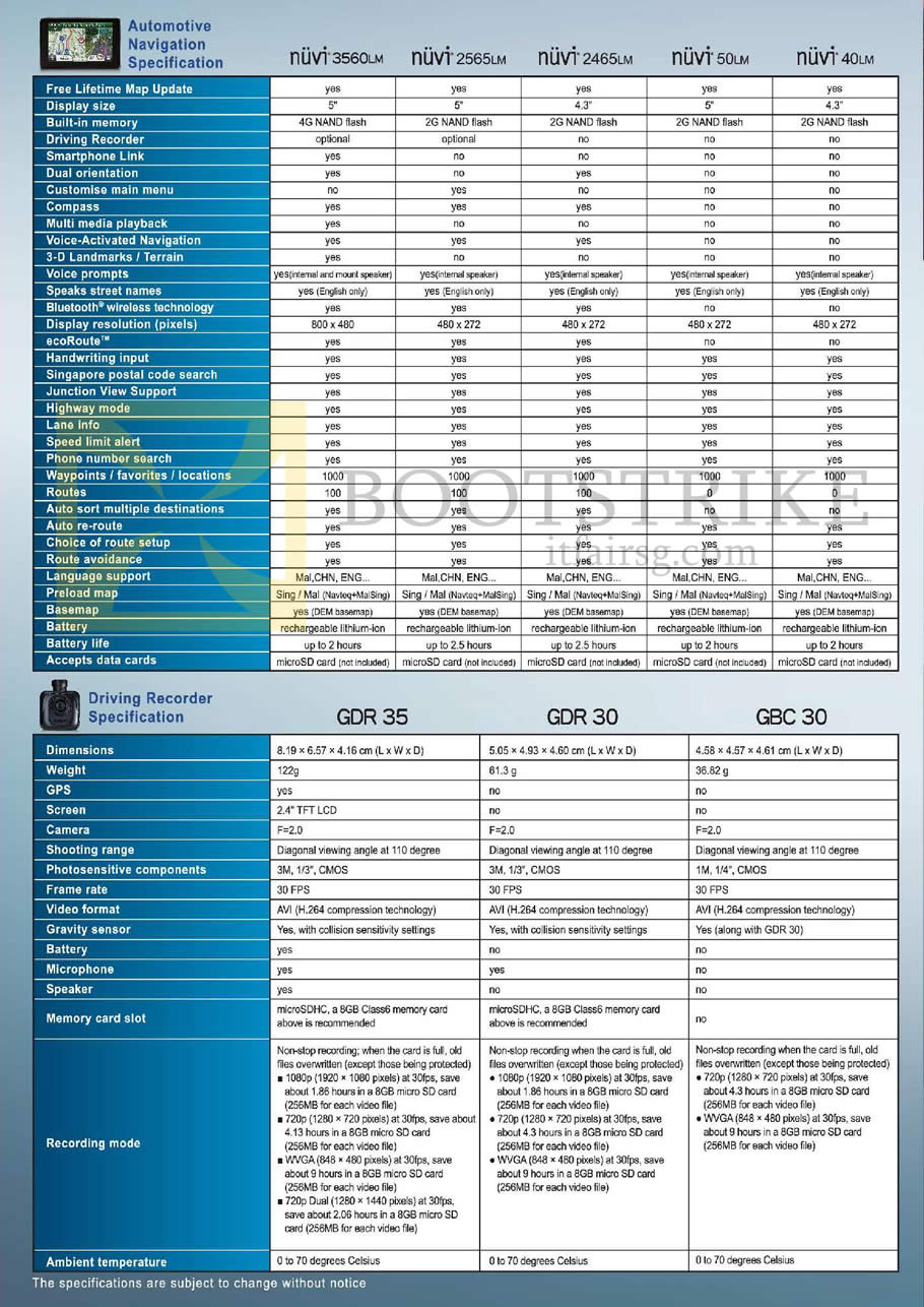 IT SHOW 2013 price list image brochure of Navicom Garmin GPS Navigators Comparison Table Nuvi 3560LM, 2565LM, 2465LM, 50LM, 40LM, Driving Recorder GDR 35, GDR 30, GBC 30