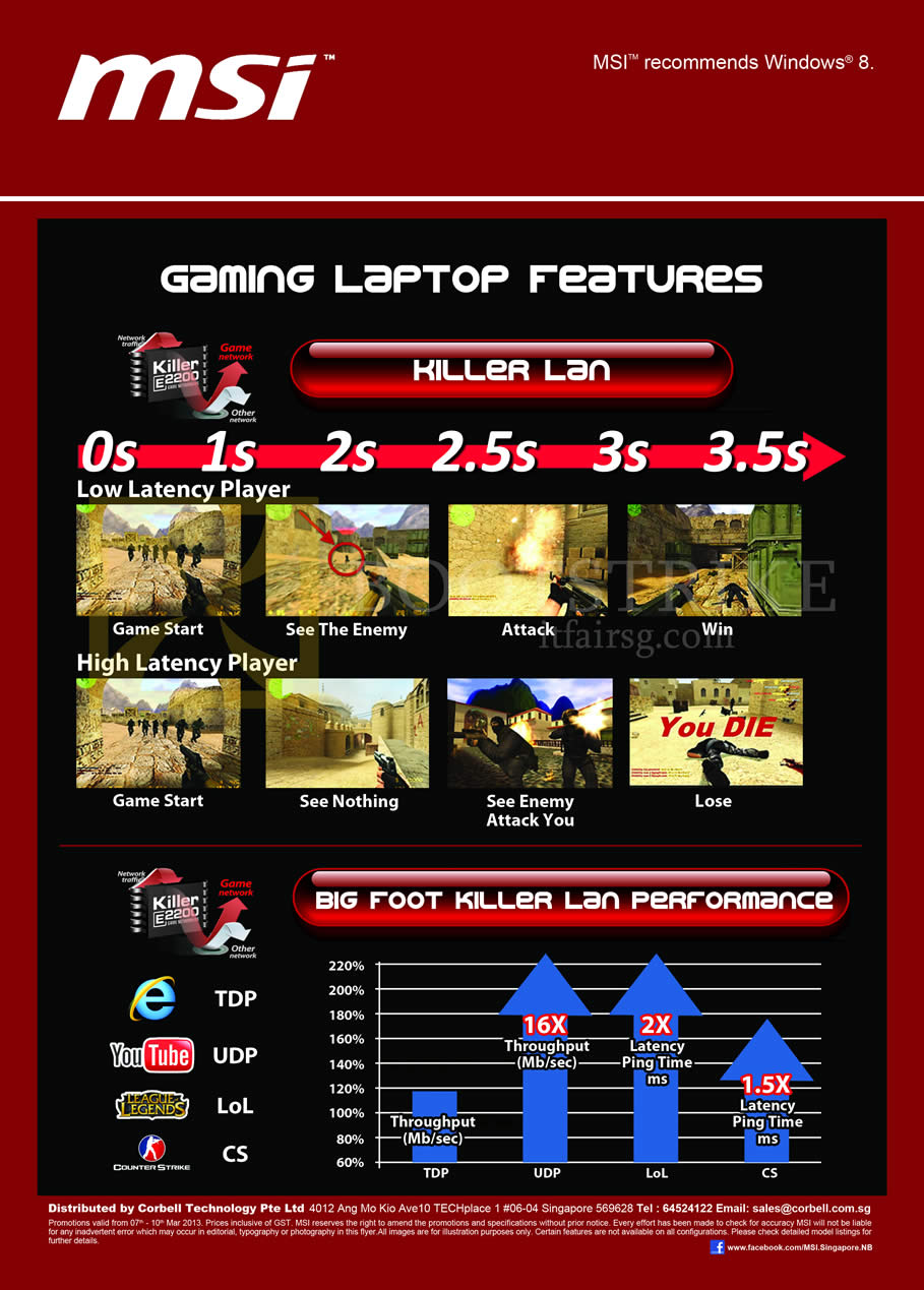 IT SHOW 2013 price list image brochure of Newstead MSI Notebooks Gaming Laptop Features Killer Lan