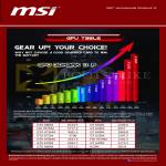 MSI Notebooks GPU Comparison Table
