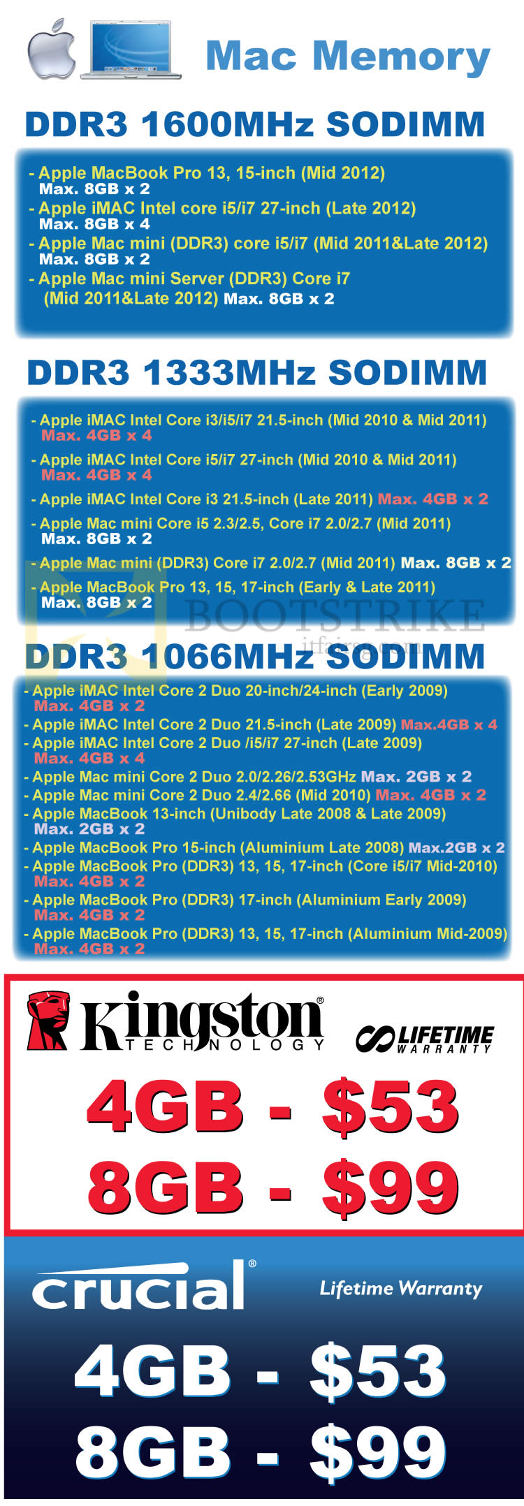 IT SHOW 2014 price list image brochure of Convergent Apple Mac Kingston Crucial Memory RAM DDR3, Kingston