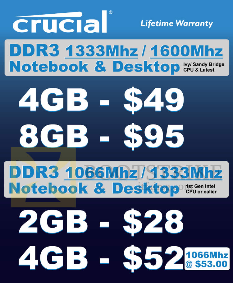IT SHOW 2014 price list image brochure of Convergent Crucial RAM DDR3 Notebook, Desktop PC