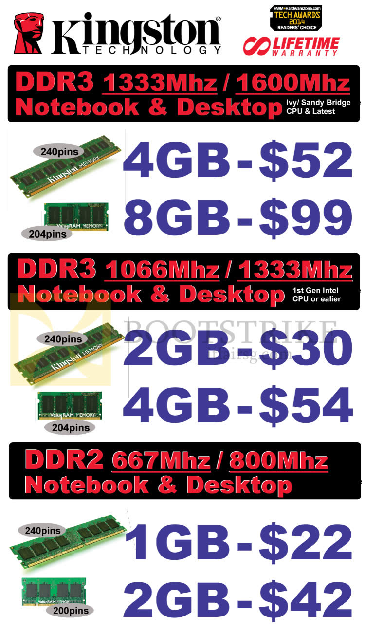 IT SHOW 2014 price list image brochure of Convergent Kingston RAM DDR2, DDR3