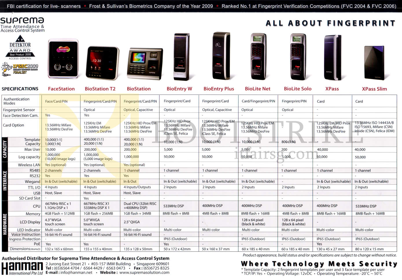 IT SHOW 2014 price list image brochure of Hanman Time Attendance, Access Control System