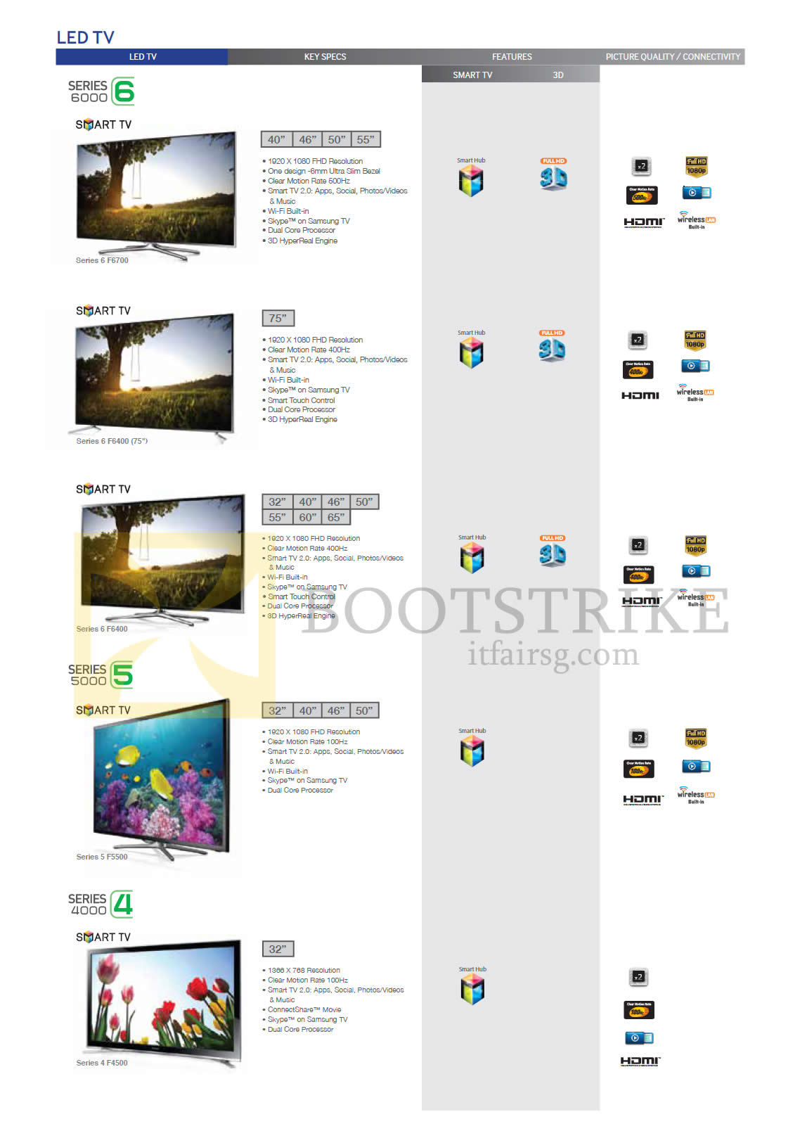 IT SHOW 2014 price list image brochure of Samsung Best Denki (No Prices) TVs F6700, F6400, F5500, F4500