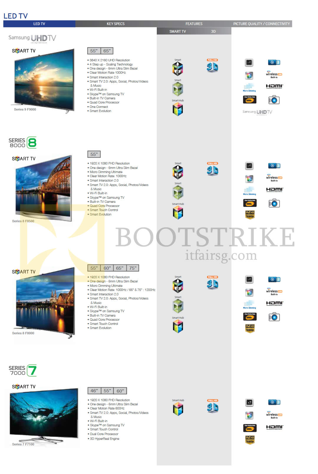 IT SHOW 2014 price list image brochure of Samsung Best Denki (No Prices) TVs F9000, F8500, F8000, F7100