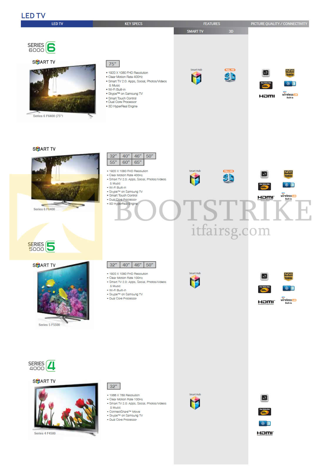 IT SHOW 2014 price list image brochure of Samsung Mega (No Prices) TVs F6400, F5500, F4500