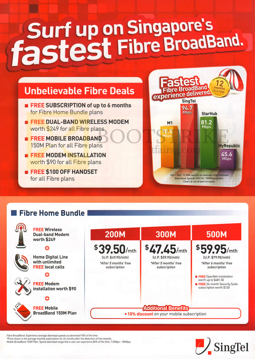IT SHOW 2014 price list image brochure of Singtel Broadband Fibre Home Bundle Up To 6 Months Free, 200Mbps 49.90, 300Mbps 59.90, 500Mbps 79.90