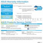 Warranty Information, Products Service Centre