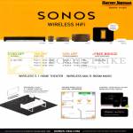 Sonos Wireless Home Theatre System Playbar, Sub, Bridge