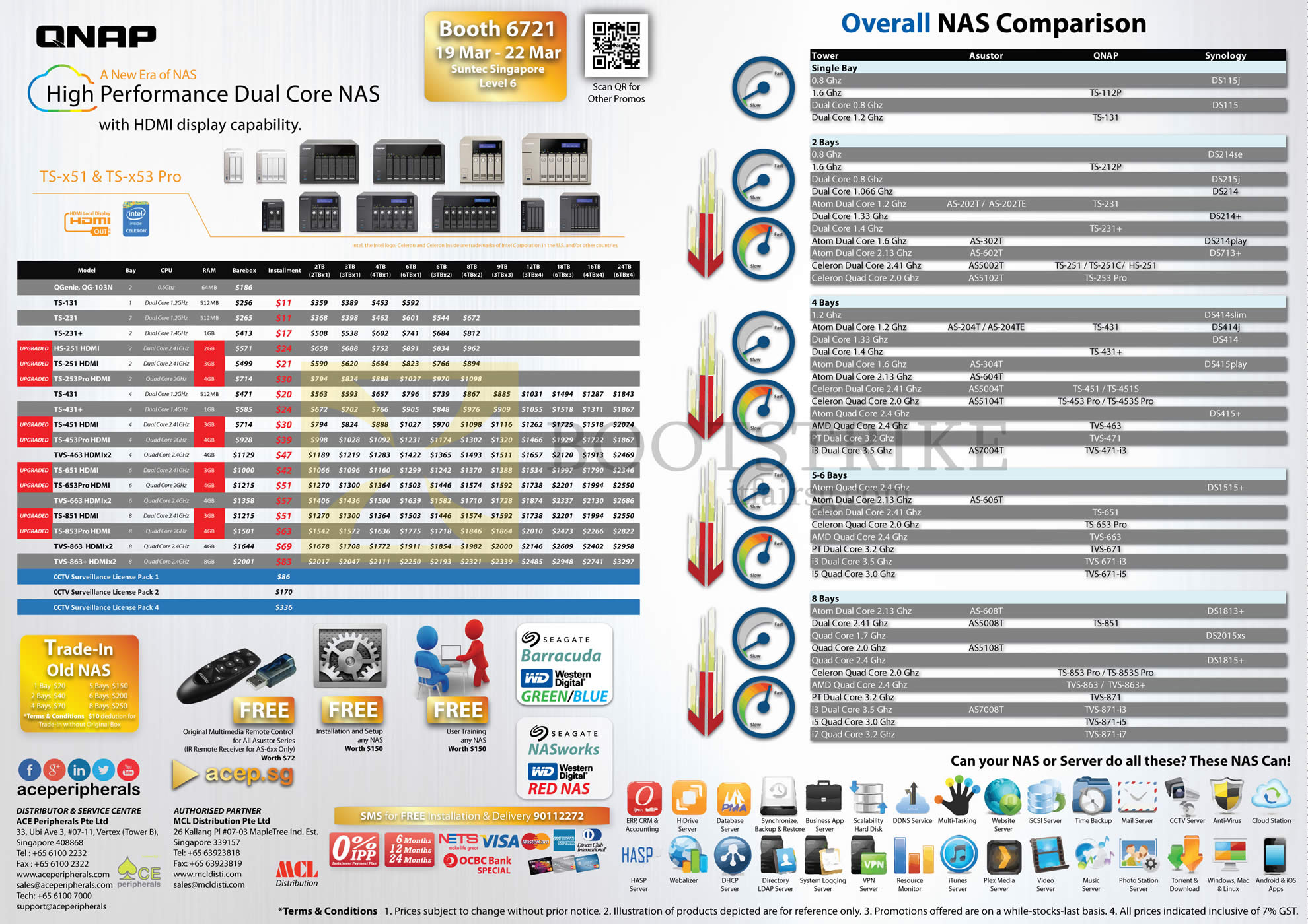 IT SHOW 2015 price list image brochure of Ace Peripherals QNAP NAS TS TVS CCTV Licence
