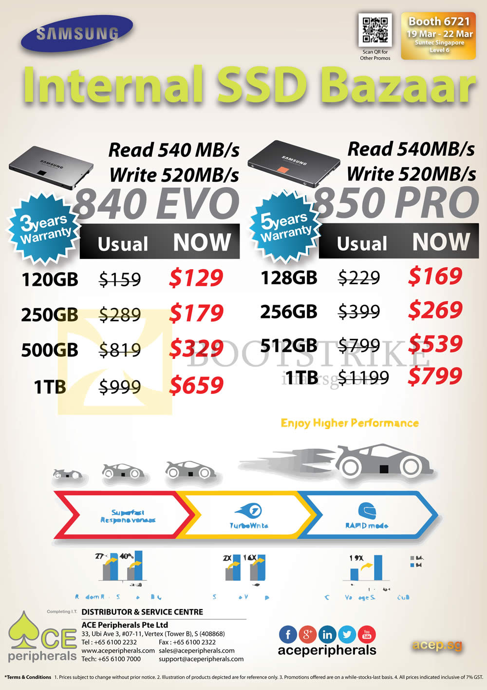 IT SHOW 2015 price list image brochure of Ace Peripherals Samsung 840 EVO 120GB 250GB 500GB 1TB PRO 128GB 256GB 512GB