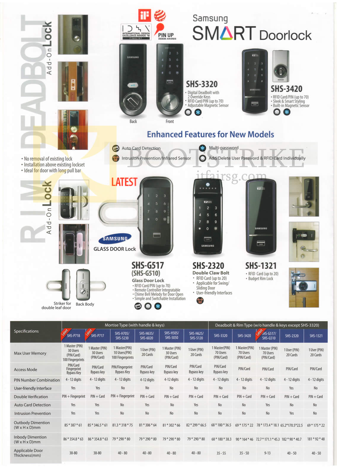 IT SHOW 2015 price list image brochure of Hanman Door Locks SHS-3320, 3420, G517, 2320, 1321