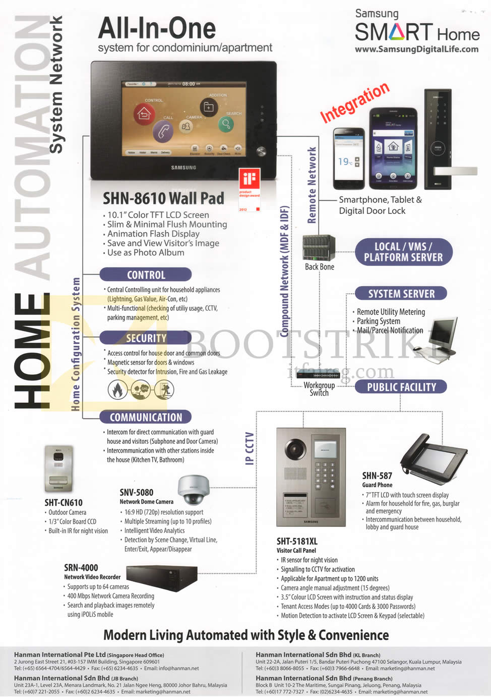 IT SHOW 2015 price list image brochure of Hanman Door Locks Wall Pad, CCTV Camera, Guard Phone, Voice Recorder, SHN-8610, 587, SHT-CN610, 5181XL, SRN-4000, SNV-5080