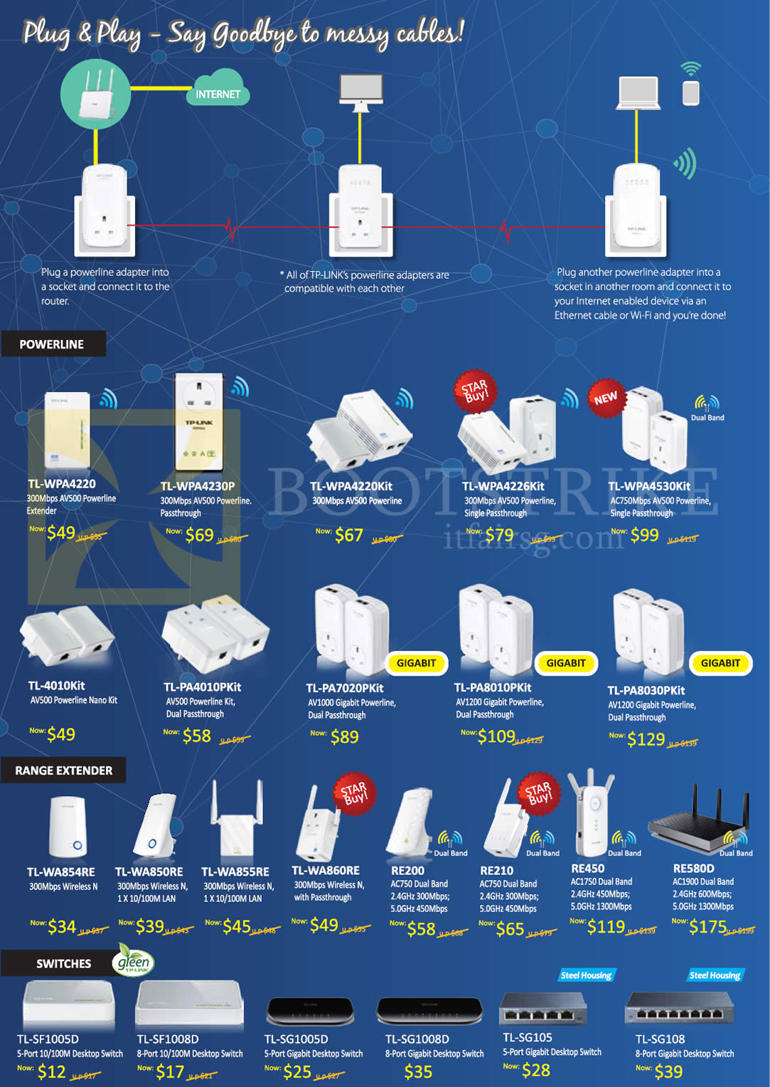 IT SHOW 2016 price list image brochure of Asia Radio TP-Link Networking Powerline, Plug N Play, Range Extender, Switches, Ethernet
