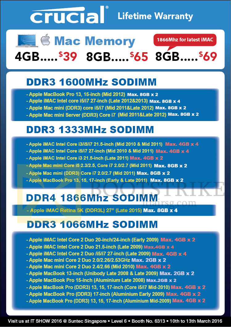 IT SHOW 2016 price list image brochure of Convergent Crucial MAC Memory DDR3 1600MHz Sodimm, DDR3 1333MHz Sodimm, DDR4 1866Mhz Sodimm, DDR3 1066MHz Sodimm, 4GB, 8GB