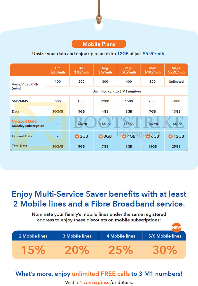 IT SHOW 2016 price list image brochure of M1 Mobile Plans, Multi Saver Benefits, Lite, Plus, Reg, Plus, Max, Plus, 2, 3, 4, 5, 6 Mobile Lines