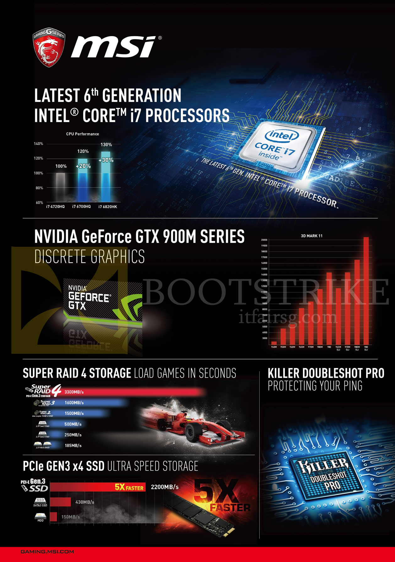 IT SHOW 2016 price list image brochure of MSI Notebooks Features