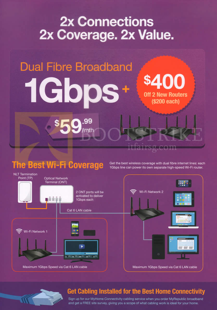IT SHOW 2016 price list image brochure of MyRepublic 59.99 1Gbps Dual Fibre Broadband, Two ONT Ports