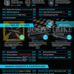 Gaming Mouse, Keyboards, Headset, Controllers, Orion, Proteus, Daedalus, Romer-G, Artemis