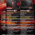 Desktop PCs Nightblade X2