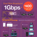 59.99 1Gbps Dual Fibre Broadband, Two ONT Ports