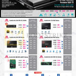 SSDs 950 Pro M.2 NVMe, 850 EVO, MSATA, 750 Evo, 850 Pro, Evo M.2 Series, 120GB 250GB 500GB 1TB 2TB