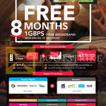 1Gbps Fibre Broadband Free 8mths, Trio TV Packs Family Starter, Movies Plus