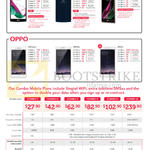 Mobile Phones, Combo Plans LG, Oppo, G4, V10, Class, Neo7, R7s, F1, Combo 1, 2, 3, 4, 6, 12