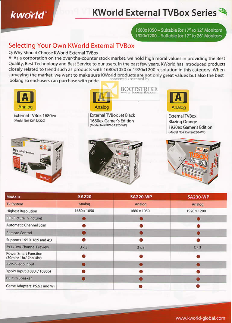 PC Show 2009 price list image brochure of KWorld External TVBox Series Features