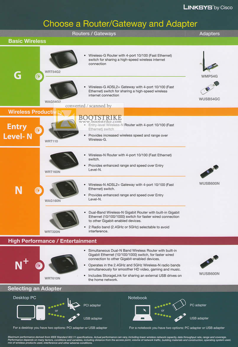 PC Show 2009 price list image brochure of Linksys Choose A Router Gateway Adapter