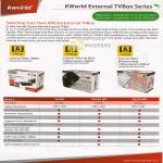 KWorld External TVBox Series Features