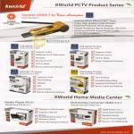KWorld PCTV USB TV Stick Media Player Converter Features