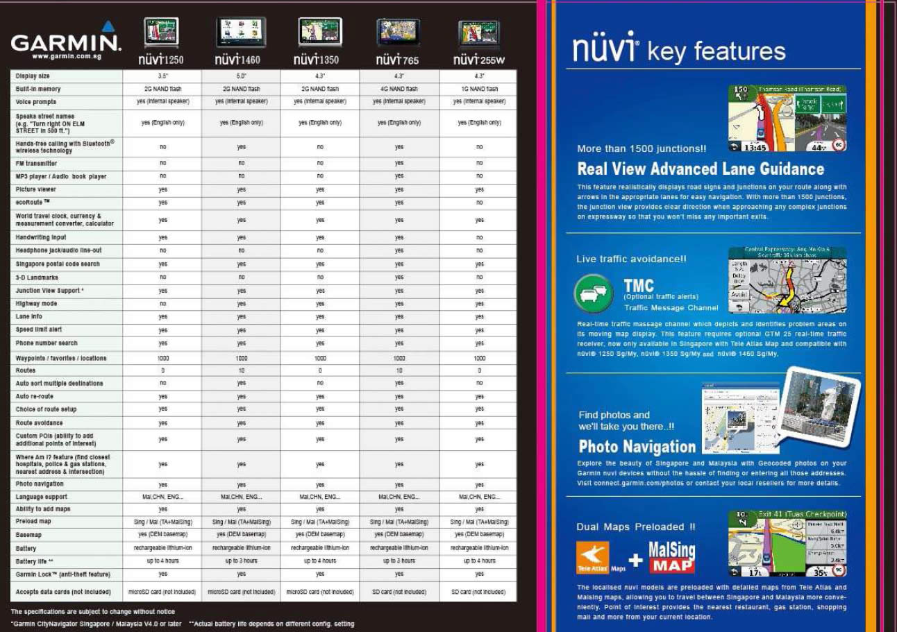 PC Show 2010 price list image brochure of Garmin GPS Nuvi 1250 1460 1350 765 255W Comparison Chart NaviCom Technology