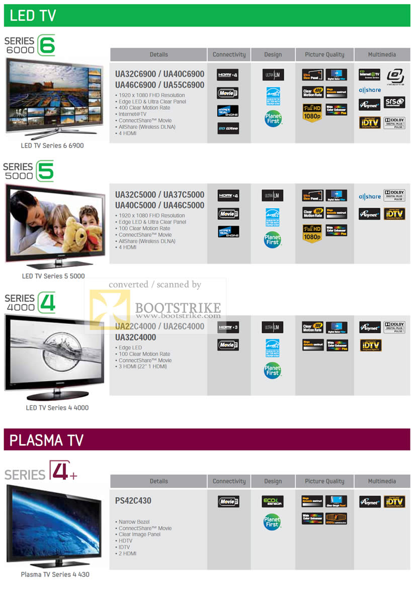 PC Show 2010 price list image brochure of Samsung LED TV Series 6000 6 6900 5000 5 Series 4000 4 Plasma PS42C430