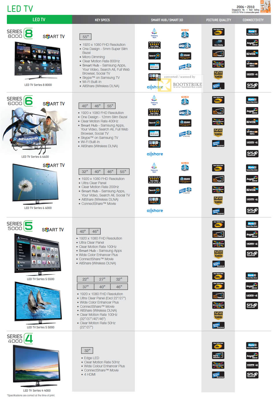 PC Show 2011 price list image brochure of Samsung Mega Discount LED TV Series 8 8000 6 6000 5 5000 Series 4 4000