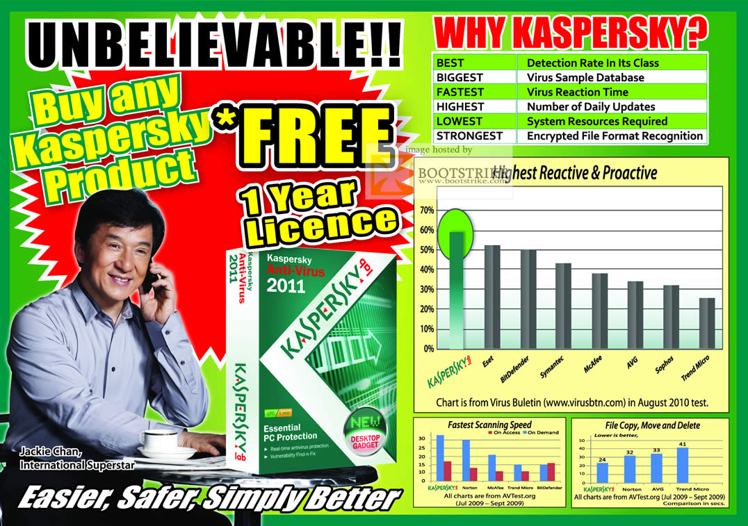 PC Show 2011 price list image brochure of TechLane Kaspersky Comparison Chart Reasons Free 1 Year Licence