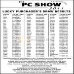 Lucky Draw Results Winners