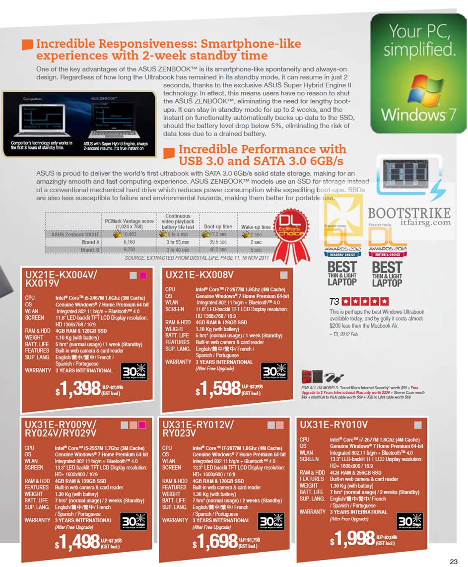 PC SHOW 2012 price list image brochure of ASUS Notebooks Zenbook Ultrabook UX21E-KX004V KX019V, UX21E-KX008V, UX31E-RY009V RY024V RY029V, UX31E-RY012V RY023V, UX31E-RY010V