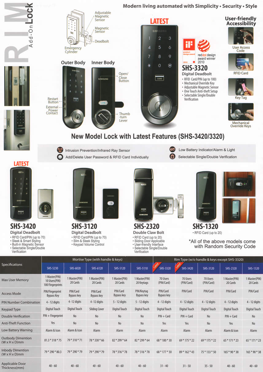 PC SHOW 2012 price list image brochure of Hanman RIM Add-On Lock SHS-3320 Digital Deadbolt Comparison Chart