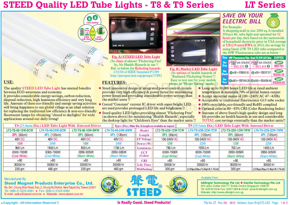 PC SHOW 2013 price list image brochure of Allbright Steed Tube Lights LT T8 T9 CW LED